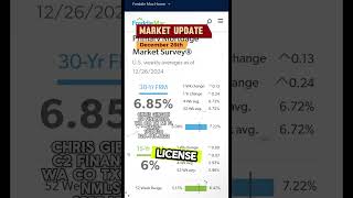 December 26th mortgage market update