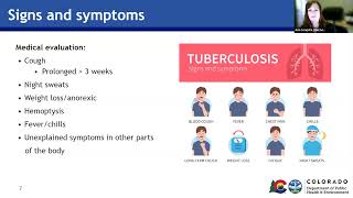 Tuberculosis in Corrections