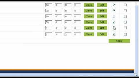 Deactivate Ecommerce Products - Websiteforge Ecommerce Website