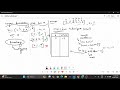 Find Longest Subarray With Sum K 🔥 | Complete DSA Explanation