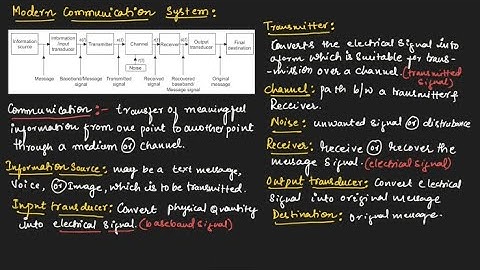 Modern communication system || EC Academy