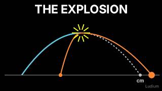 Classical Mechanics | 12.6: The Exploding Projectile: Where the Larger Fragment Lands