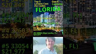 FLORIDA real estate cheapest housing area by zip code.