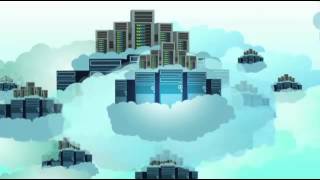 Cloud Computing Explained