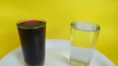 GRADE 5 SCIENCE Unit 3 Energy ( part 2) Heat and Light Energy