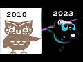 Evolution Of Duolingo Logo History (2010-2023) UPDATED Augest 2023