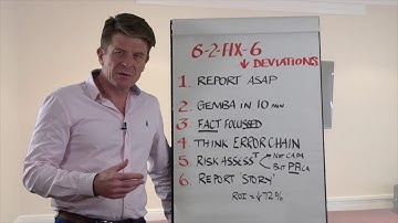 NSF’s 6-2-Fix-in-6 Video: Drive Down Deviations