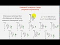017 Невласні інтеграли І роду (2/3) Теореми порівняння