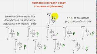 картинка: 018 Невласні інтеграли І роду (2/3) Теореми порівняння