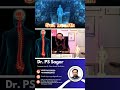 Your Gut Controls More Than You Think – Here's How to Heal It Dr PS Sagar