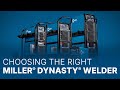 Choosing the R...