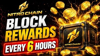 Nitro Chain Plan | new mlm plan launch 2026 | new mlm plan launch | new mlm plan launch today