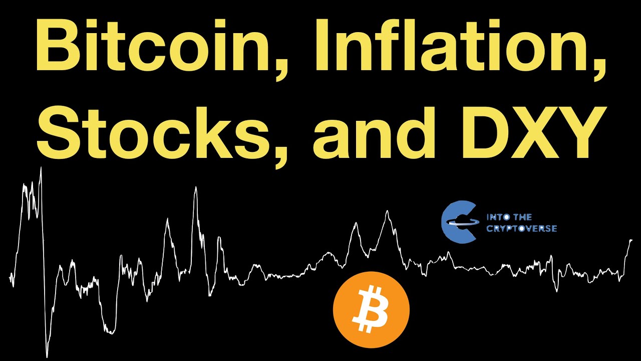 Bitcoin, Inflation, DXY, and Stocks
