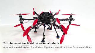Design and optimal control of a tiltrotor micro aerial vehicle for efficient omnidirectional flight