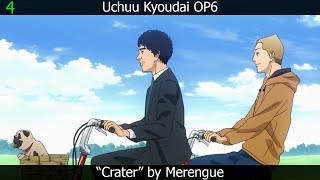 Hayakuchi Curry / Uchuu Kyoudai #0