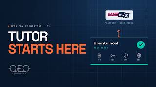 Before You Install Open edX: Prepare the Right Server