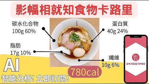 【減肥瘦身AI神助手】影張相就可以分析食物營養 | AI卡路里計算機 | 健康減重必備Web App | 247DietPro人工智能營養師 #減肥 #減重 #瘦身 #247 #營養師  #健康