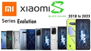 Xiaomi Black shark series Evolution //#xiaomi//#Mobileseries