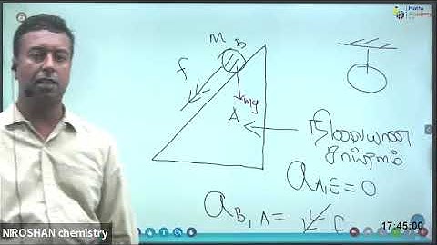 Relative acceleration day 2