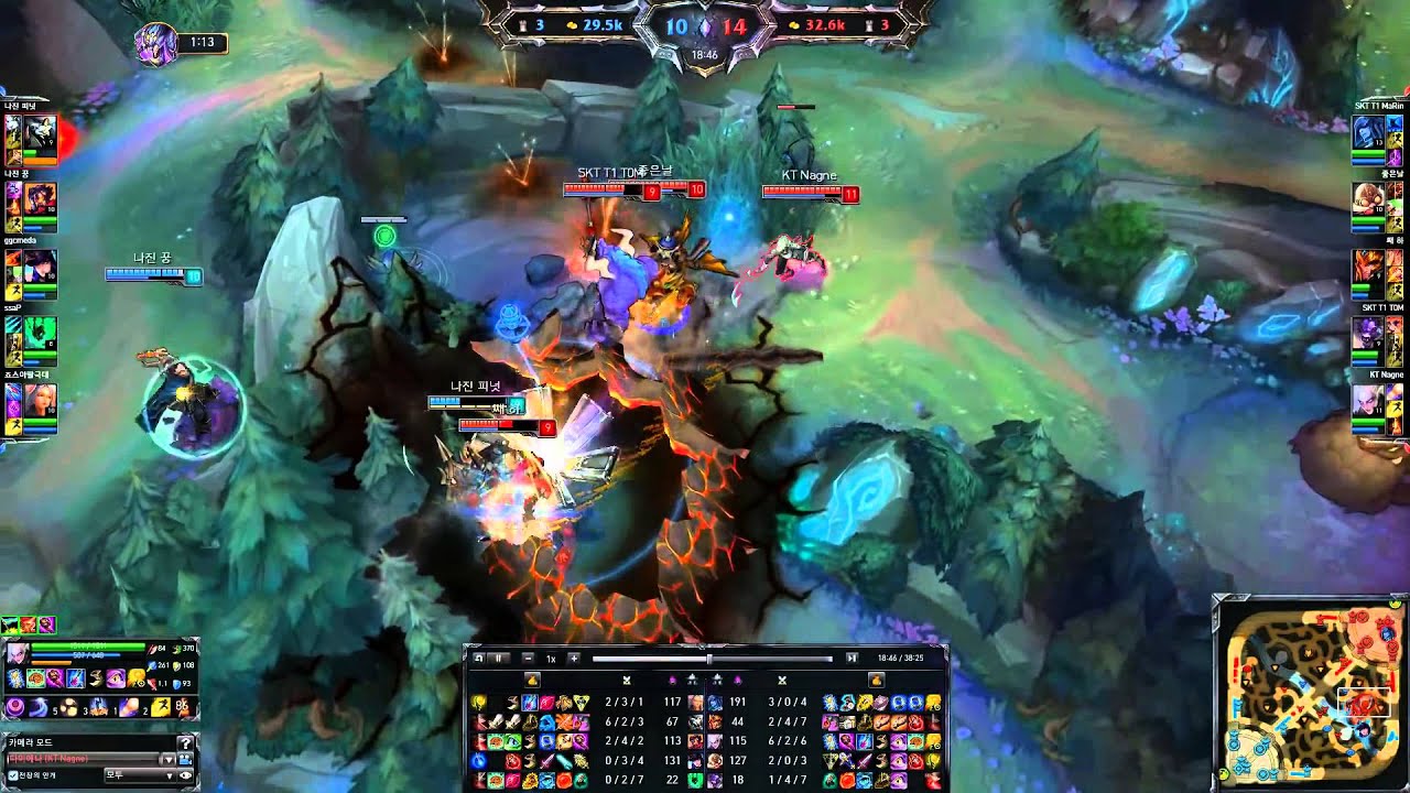 KT Nagne ☼ Diana vs Viktor ☼ Najin Ggoong ☼ TOP LOL Highlight 2015