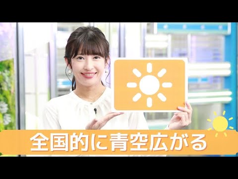 お天気キャスター解説 あす12月9日(木)の天気