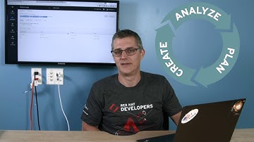 Supporting a Virtuous Development Cycle with Red Hat OpenShift.io
