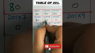 Table of 201 trick.#mathtrick #shortsyoutube #tabletrick #viralvideo #table #ytshorts #mathshorts screenshot 2