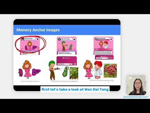 Stop Memorizing, Start Seeing: The Visual Way to Master TCM Herbs & Formulas Using Herbology Deck