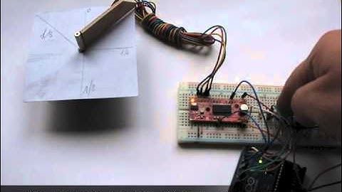 Easy Driver 1/2 1/4 1/8 di passo