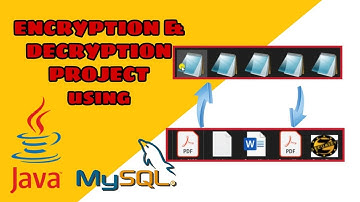 ENCRYPTION AND DECRYPTION | JAVA PROJECT | Java web-based Project | Using Java, MySQL, JSP & Servlet