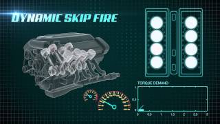 Tula Technology’s Dynamic Skip Fire (DSF) technology