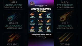 Meteor Showers of 2026 🌠 Every Date You Need to Know
