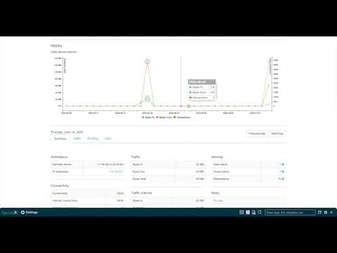 Monitoring remote workers with Cisco Security Analytics and Logging