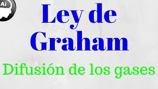 Graham's Law, Law of Diffusion of Gases