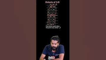 3D യിലെ OCTANTS VERY SIMPLE |  IMPORTANT TOPICS | MATHS | RAYS EDUCATION | #maths