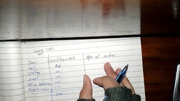 course code 4485 lecture no 9 part 1 unit no 3 How to make pie chart