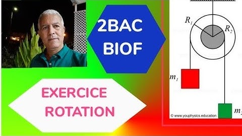 2BAC BIOF EXERCICE ROTATION D’UN SOLIDE AUTOUR D’UN AXE FIXE