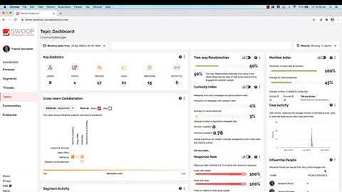 SWOOP Hacks Episode 5 - How do I compare campaign engagement?