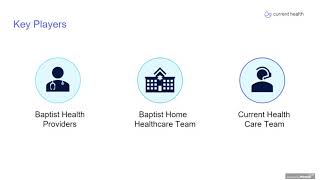 Current Health Baptist Health Case Study Video