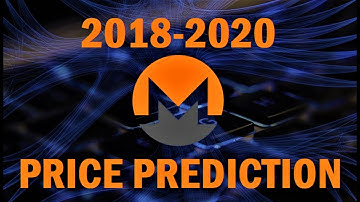 MONERO (XMR) Real Price Prediction 2018-2020