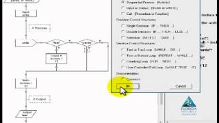 Famous Flowcharting a Case Structure Net Worth