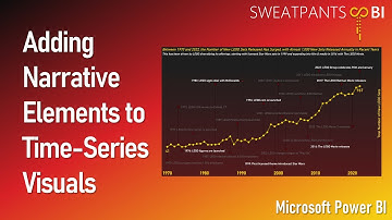 Adding Narrative Elements to Time-Series Visuals in Power BI