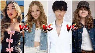 Like Nastya vs Alan Chikin Chow vs Kat Buno vs Kids Diana Show |Lifestyle Comparison 2026