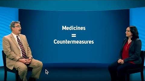 Dose response curves