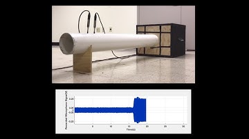 Acoustic Metamaterial Noise Cancellation Device