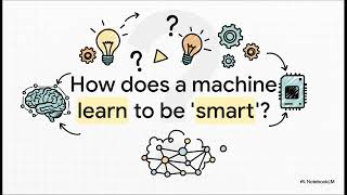Weights & Bias Explained Simply | Neural Networks Intuition (Basketball Analogy)