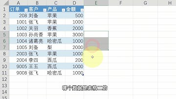 Excel技巧：多表快速汇总，可自动刷新，一行SQL语句搞定！