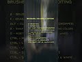 imp photoshop keyboards shortcuts for wedding album design | Anjit Albums
