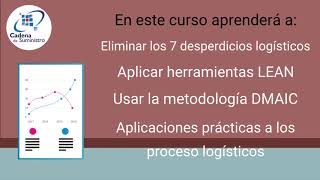 Diseño de un sistema Logístico Lean Six Sigma