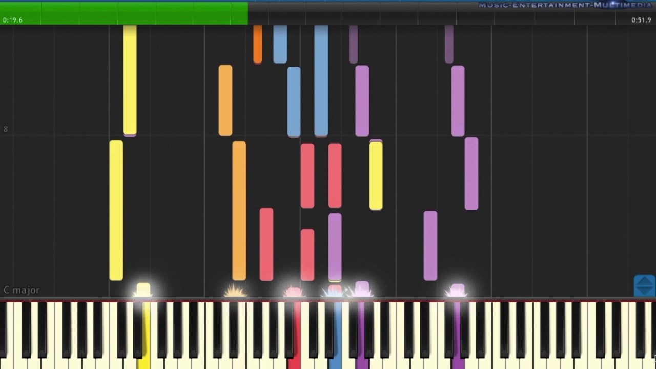 Keyboard / Piano Tutorial National Anthem New Zealand YouTube